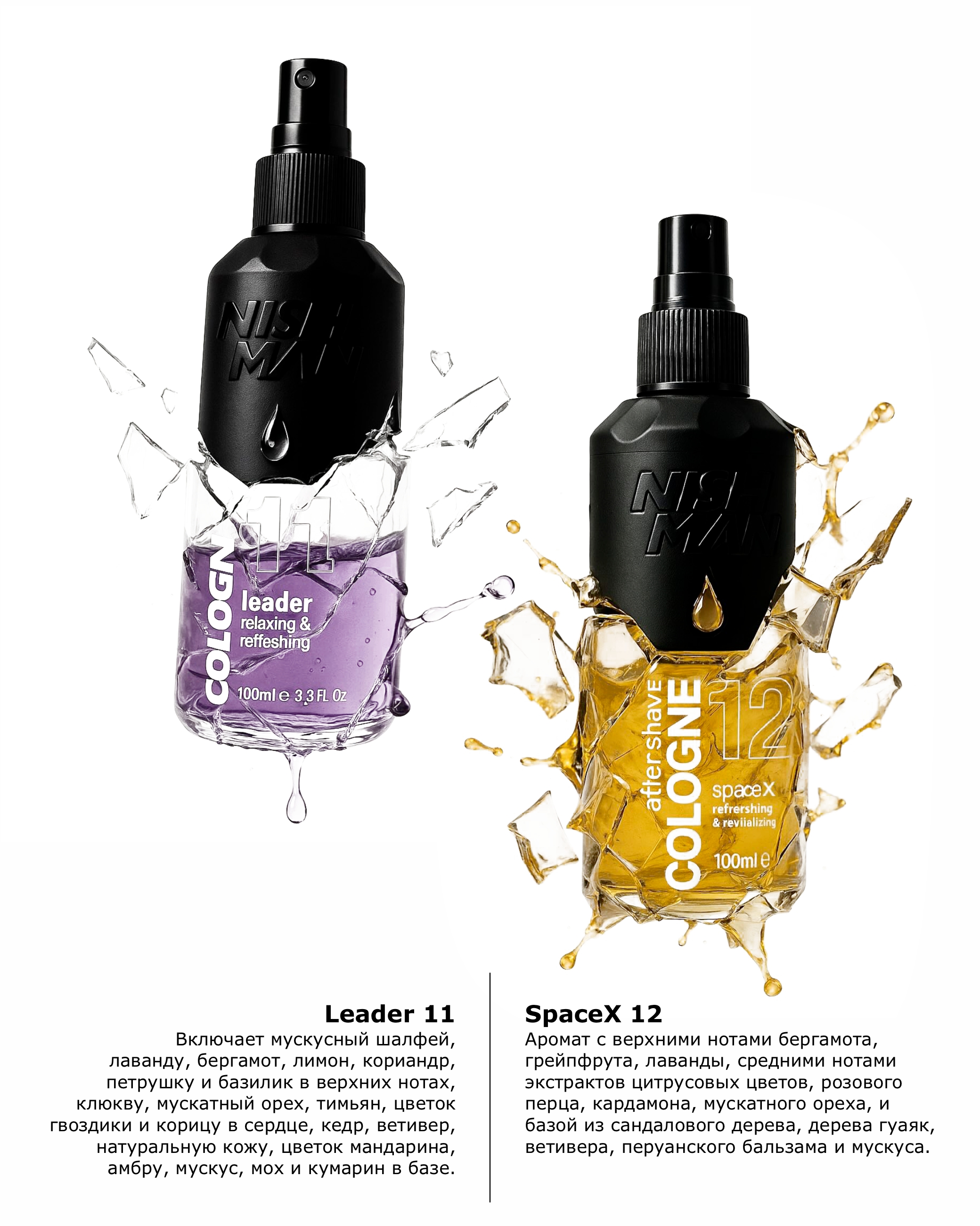 Одеколон после бритья Nishman 1 Antarctica 400 мл